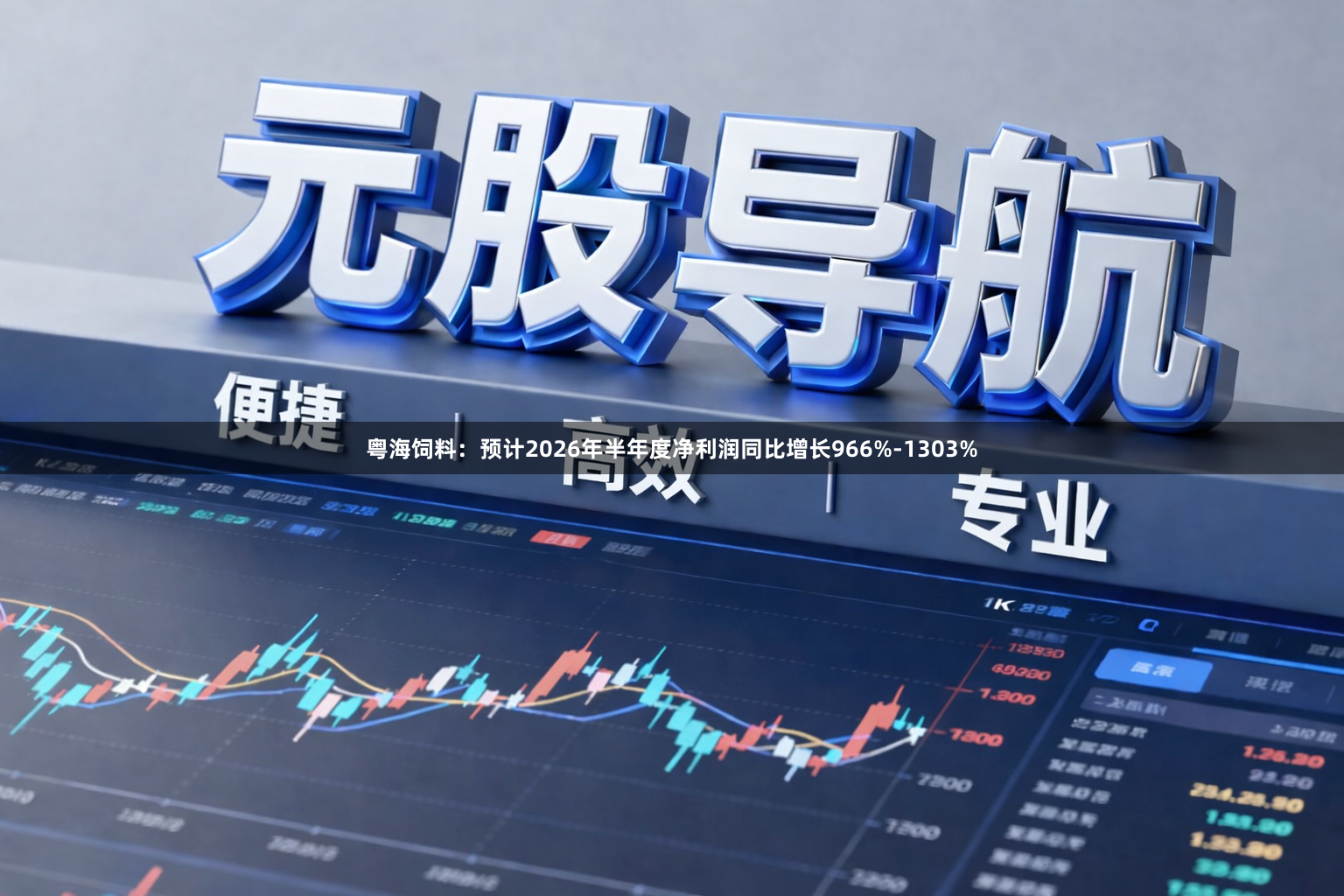 粤海饲料：预计2026年半年度净利润同比增长966%-1303%