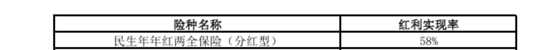 图源：公司官网